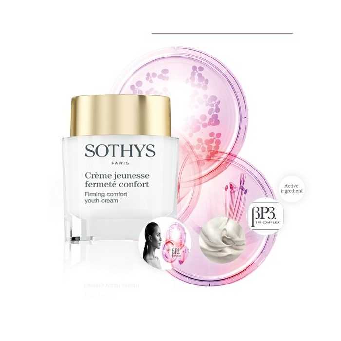 Crema Viso Giovinezza Fermetè Confort 50ml